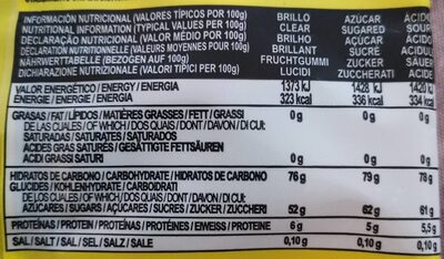 حلوى جيلي توت  ازرق 